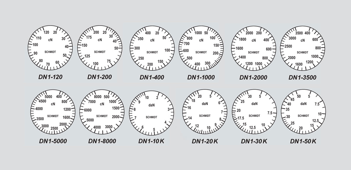 1619331979994284.jpg DN系列表盤.jpg