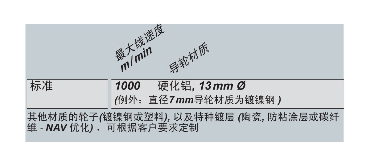 1619336195317449.jpg FSB1導線輪.jpg